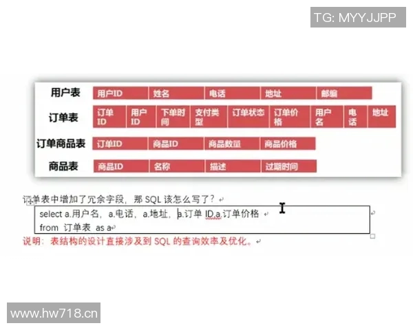 杭州羽毛球队战术表现数据分析与优化策略探讨