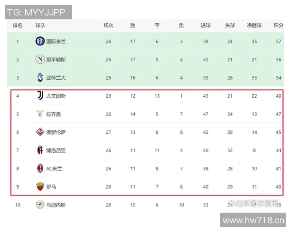 意甲球队名称全收录：从传统豪门到新晋黑马