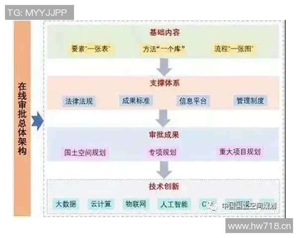 成都攀岩队的战术创新与转换体系探讨与实践分析 成都攀岩队的战术创新与转换体系探讨与实践分析