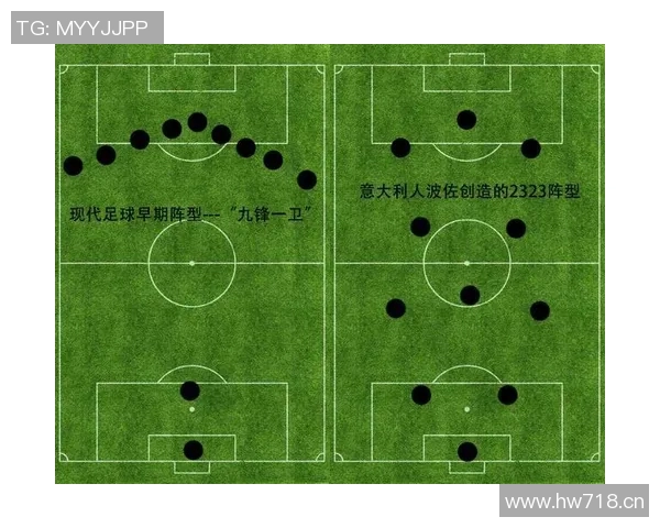 成都足球队反击战术解析与未来发展展望