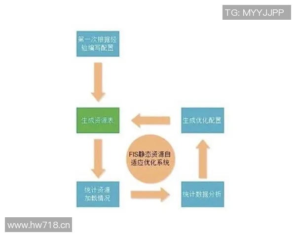 深圳乒乓球队技术解析:从基础训练到比赛策略的全面探讨 深圳乒乓球队技术解析:从基础训练到比赛策略的全面探讨